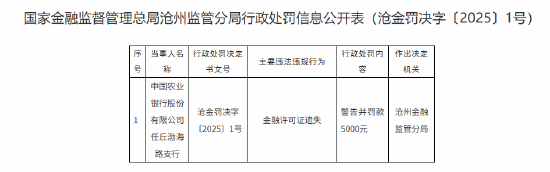 华丰金服 农业银行任丘渤海路支行因金融许可证遗失被罚5000元